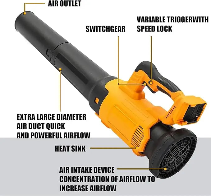 Effortless Yard Blower
