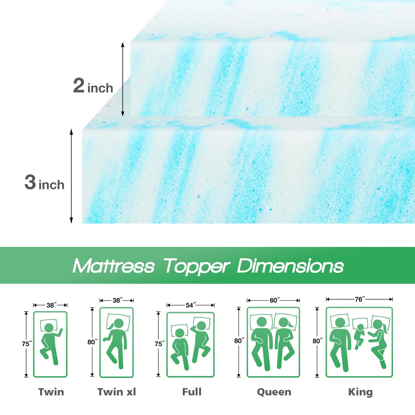 Cooling Gel Mattress Topper for Truck Sleepers