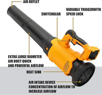 Effortless Yard Blower