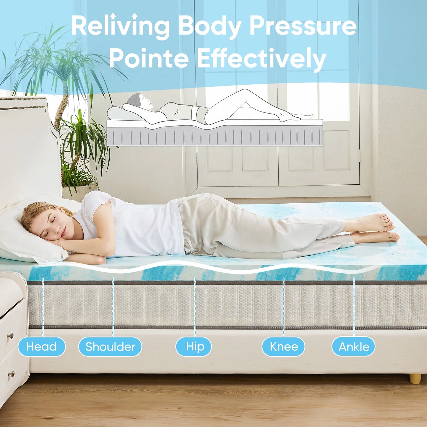 Cooling Gel Mattress Topper for Truck Sleepers